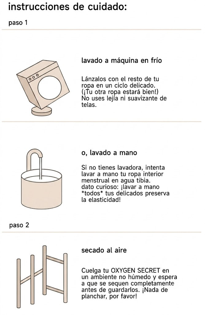 Braguitas Menstruales Reutilizables: Máxima Absorción y Comodidad sin Fugas