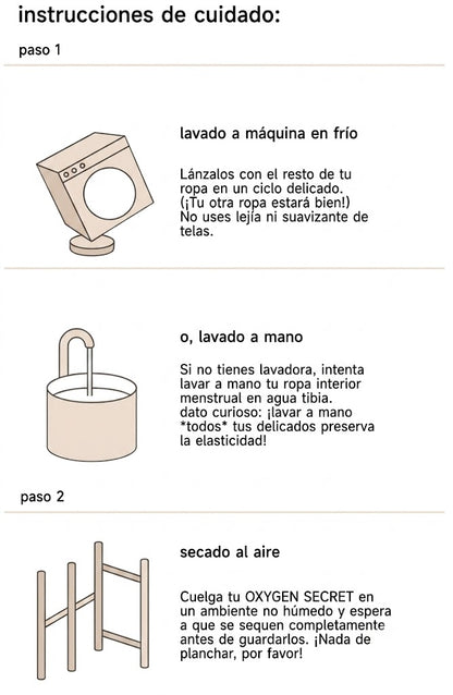 Braguitas Menstruales Reutilizables: Máxima Absorción y Comodidad sin Fugas